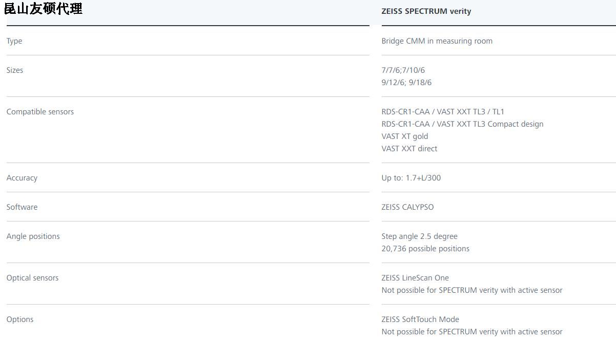 荆州蔡司三坐标SPECTRUM verity