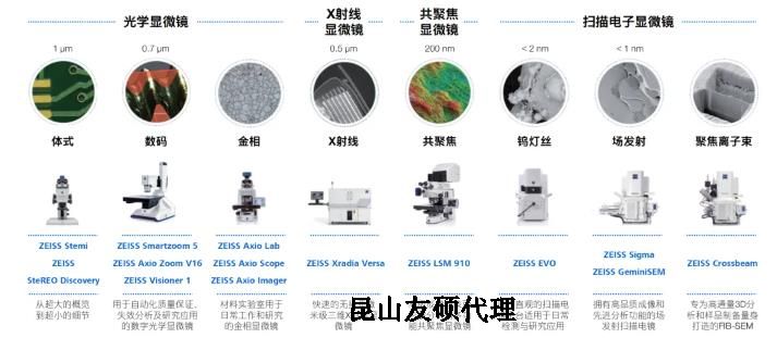 荆州蔡司荆州扫描电镜